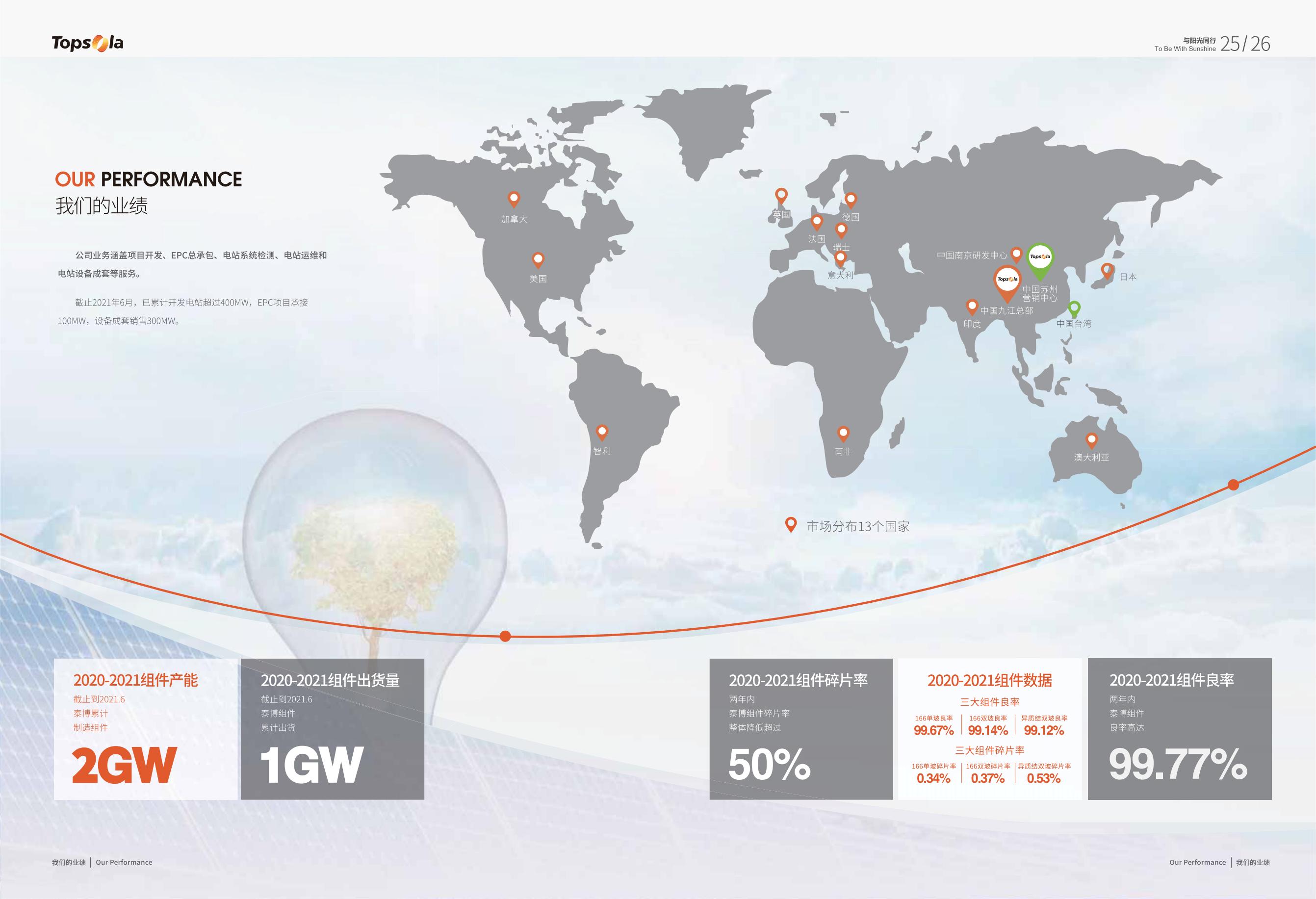 蘇州能源科技公司宣傳冊設(shè)計-蘇州畫冊設(shè)計制作